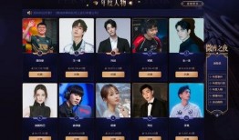 天涯爆料娱乐圈wyb xz,娱乐圈wyb与xz的神秘恋情曝光