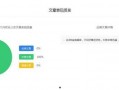 三农自媒体最新爆料,农村发展新动向