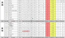 西安食堂爆料案件最新进展,真相逐步浮出水面