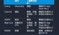 最酷的爆料视频网站,独家内幕大公开！