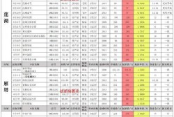 西安八府爆料案件最新,揭秘背后惊人真相与曲折侦破历程